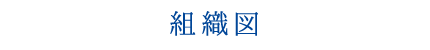 組織図